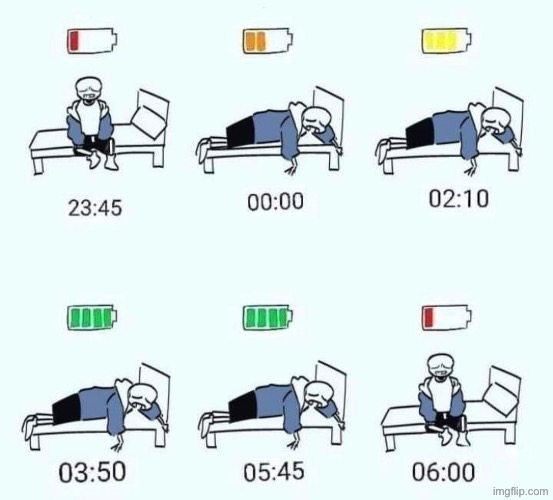 Agreed | made w/ Imgflip meme maker