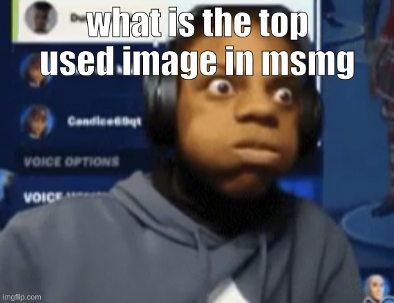 speed blowing | what is the top used image in msmg | image tagged in speed blowing | made w/ Imgflip meme maker