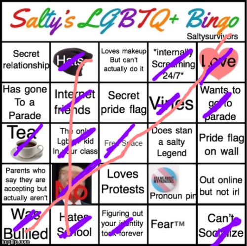 No clue what the pink heart is, but I like love so ? | image tagged in the pride bingo | made w/ Imgflip meme maker