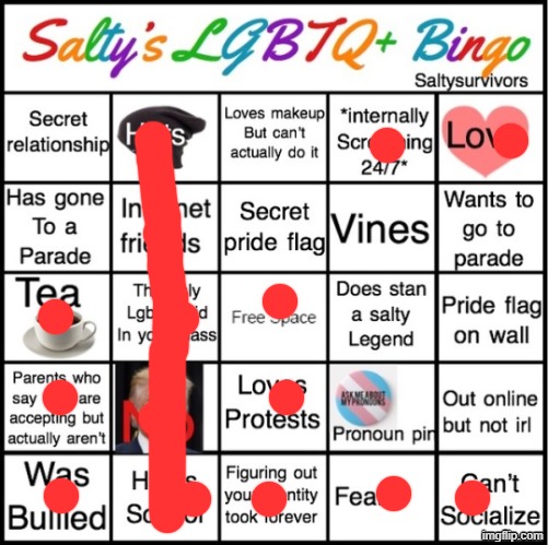 :3 | image tagged in the pride bingo | made w/ Imgflip meme maker