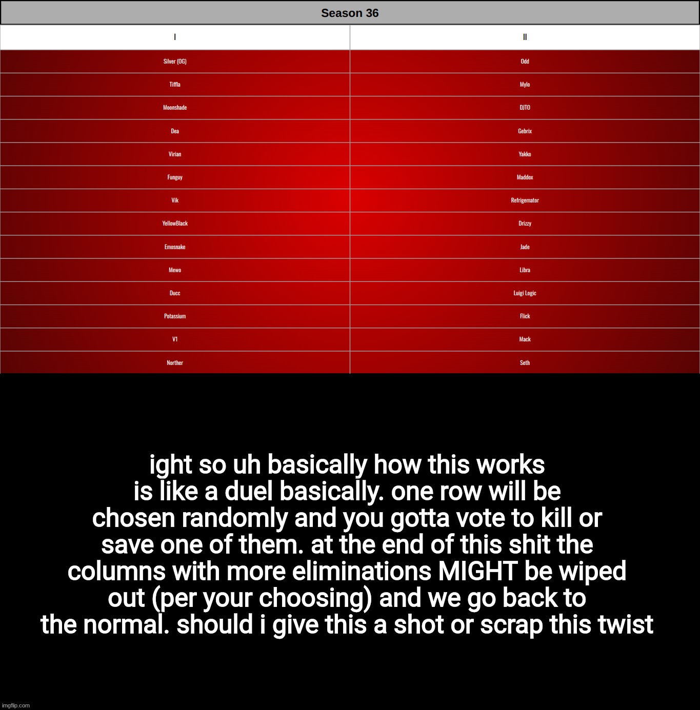 made w/ Imgflip meme maker