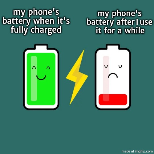 my  phone's battery  after I use  it  for  a  while; my  phone's battery  when  it's
fully  charged | made w/ Imgflip meme maker