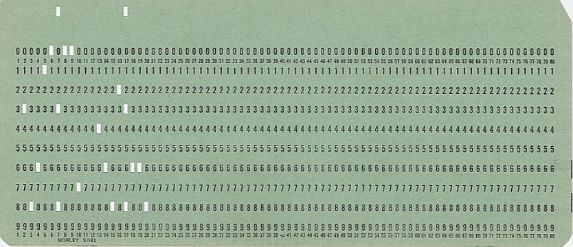 fortran Blank Meme Template