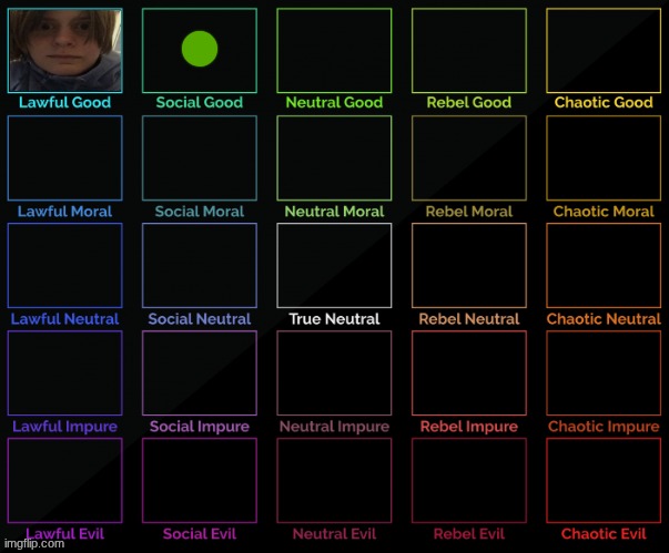 top comment decides social good | made w/ Imgflip meme maker