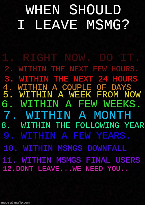 Why is this a trend | image tagged in when should i leave msmg | made w/ Imgflip meme maker