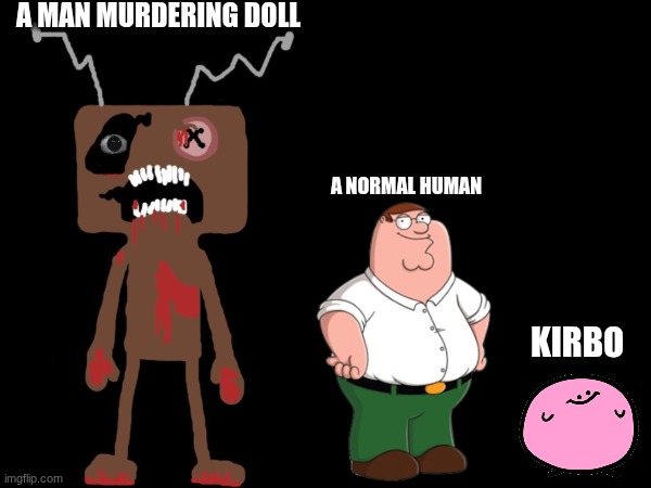 How tall is Frankendoll? | A MAN MURDERING DOLL; A NORMAL HUMAN; KIRBO | image tagged in frankendoll,family guy,kirbo,fun | made w/ Imgflip meme maker