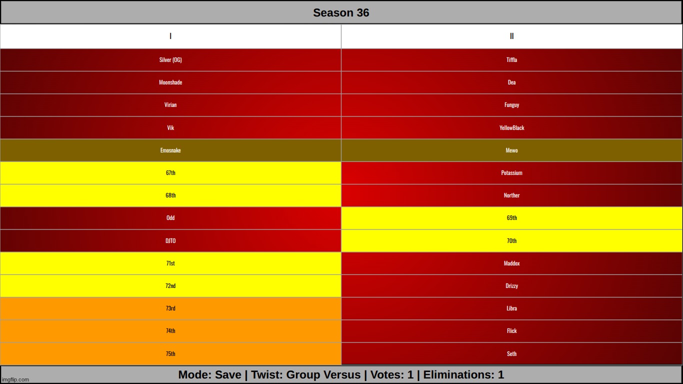a knife and a broom | made w/ Imgflip meme maker