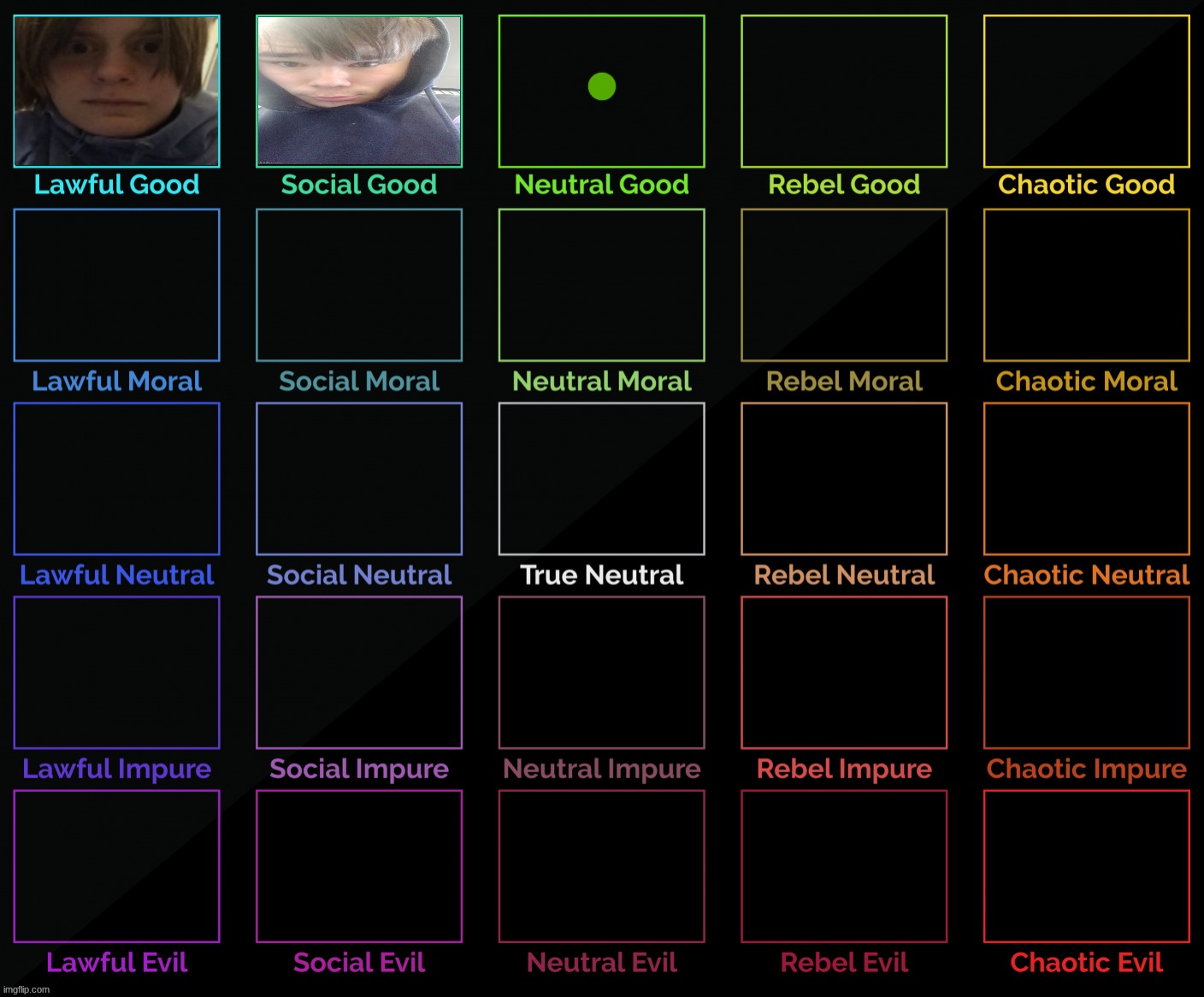 top comment decides  neutral good | made w/ Imgflip meme maker