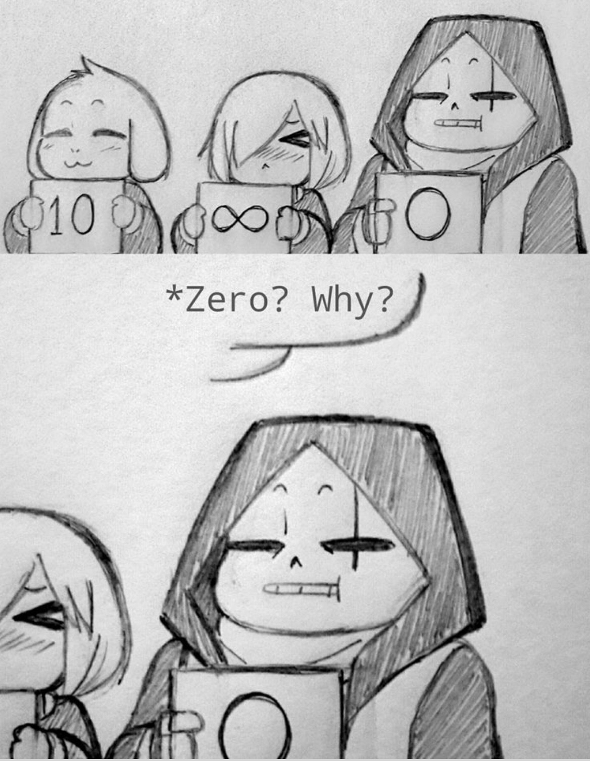 Epic! sans why zero? Blank Meme Template