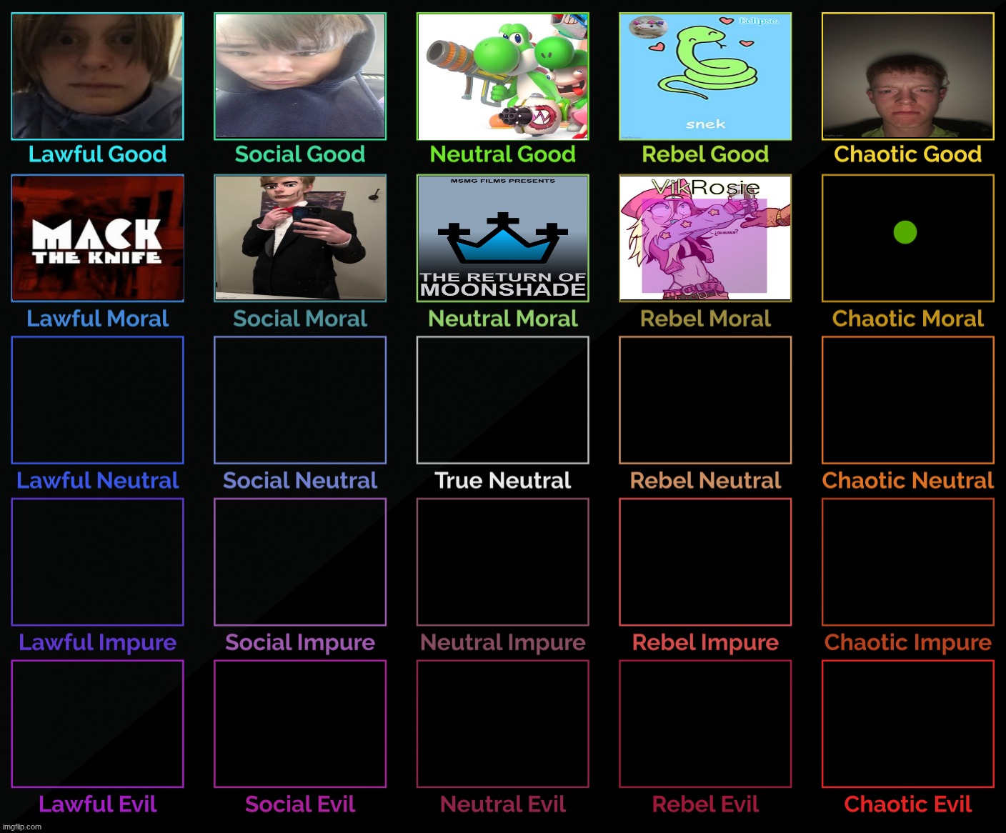 top comment decides chaotic moral. | made w/ Imgflip meme maker