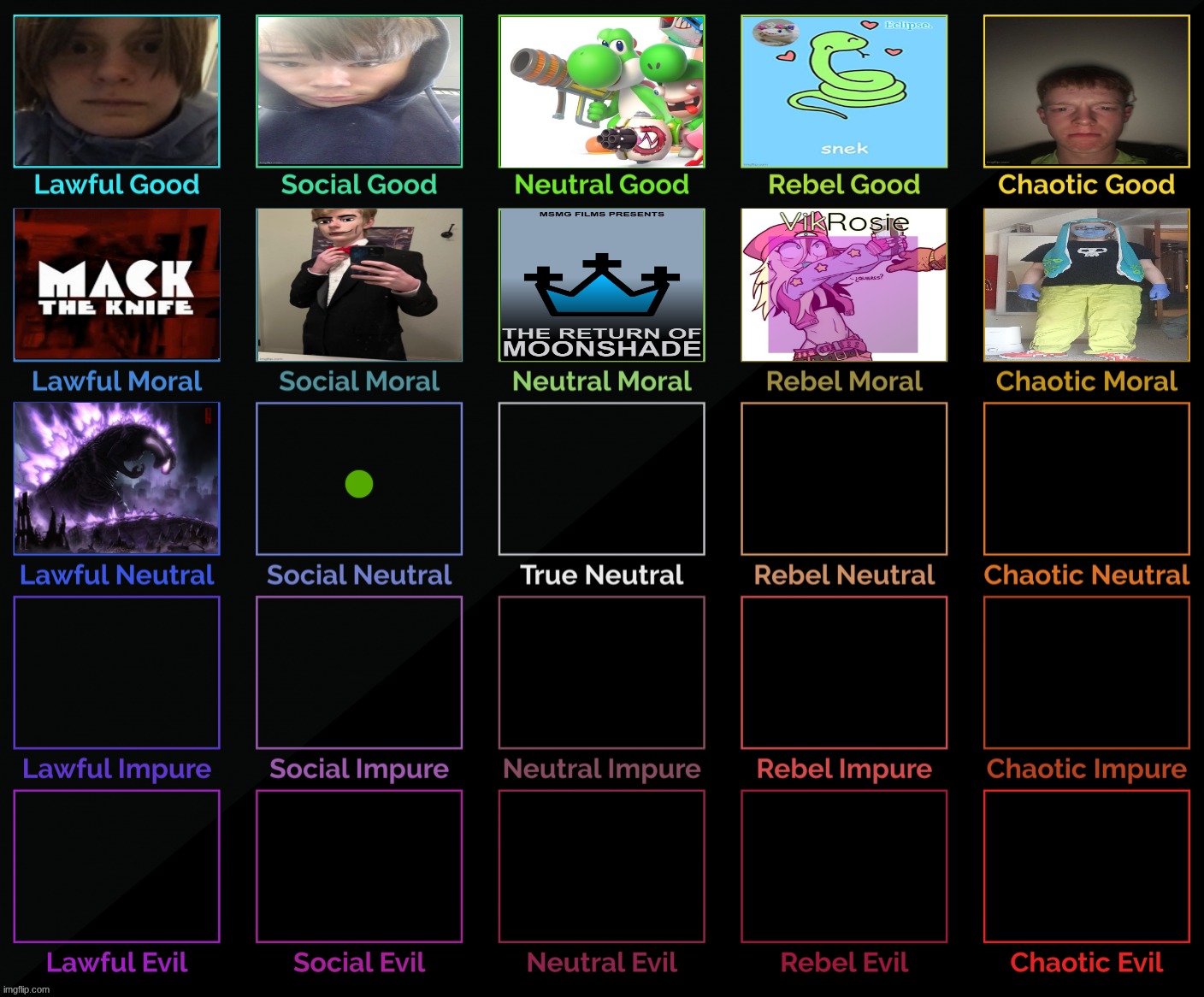 TC decides social neutral | made w/ Imgflip meme maker