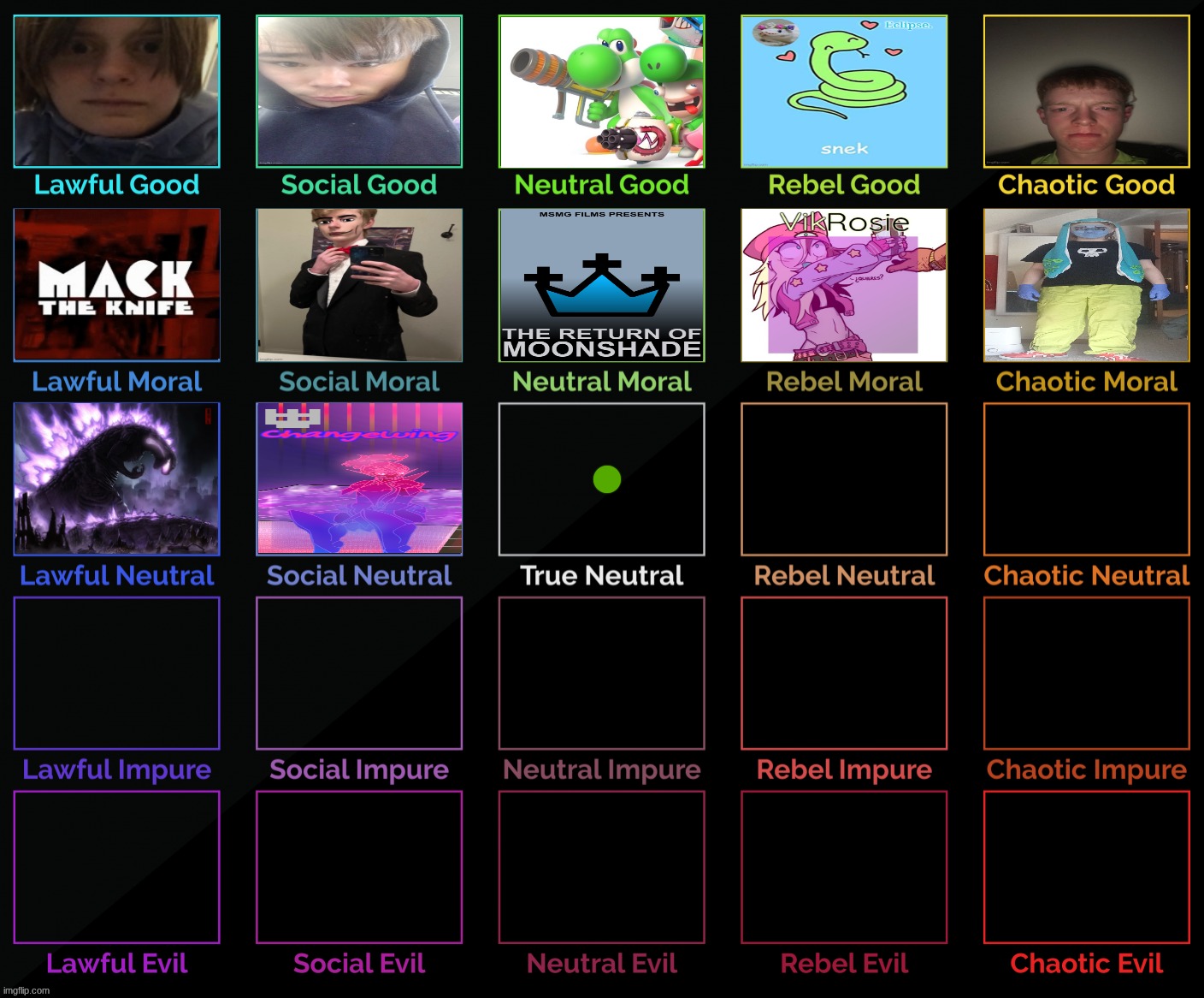 top comment decides the ultimate msmg'r | made w/ Imgflip meme maker