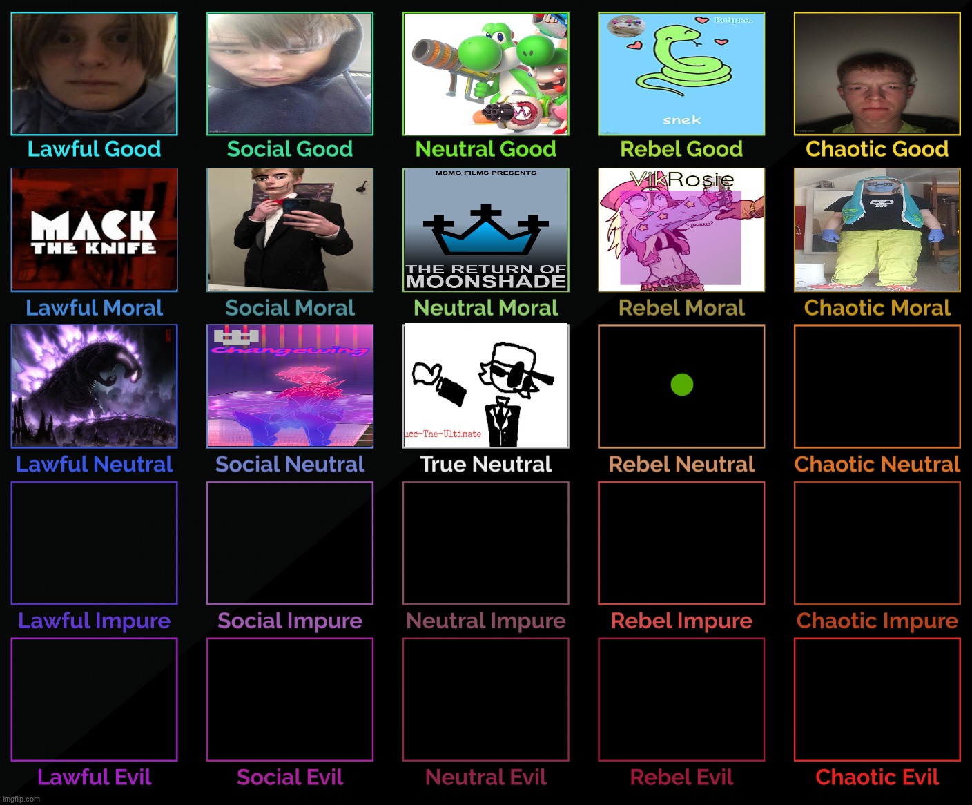 TC decides rebel neutral | made w/ Imgflip meme maker