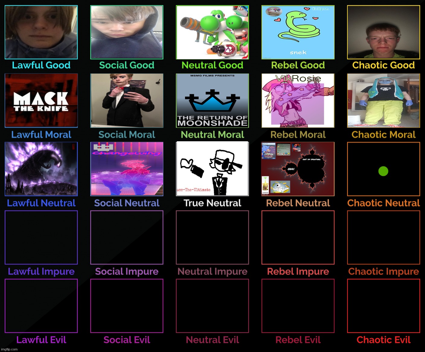 TC - chaotic neutral | made w/ Imgflip meme maker