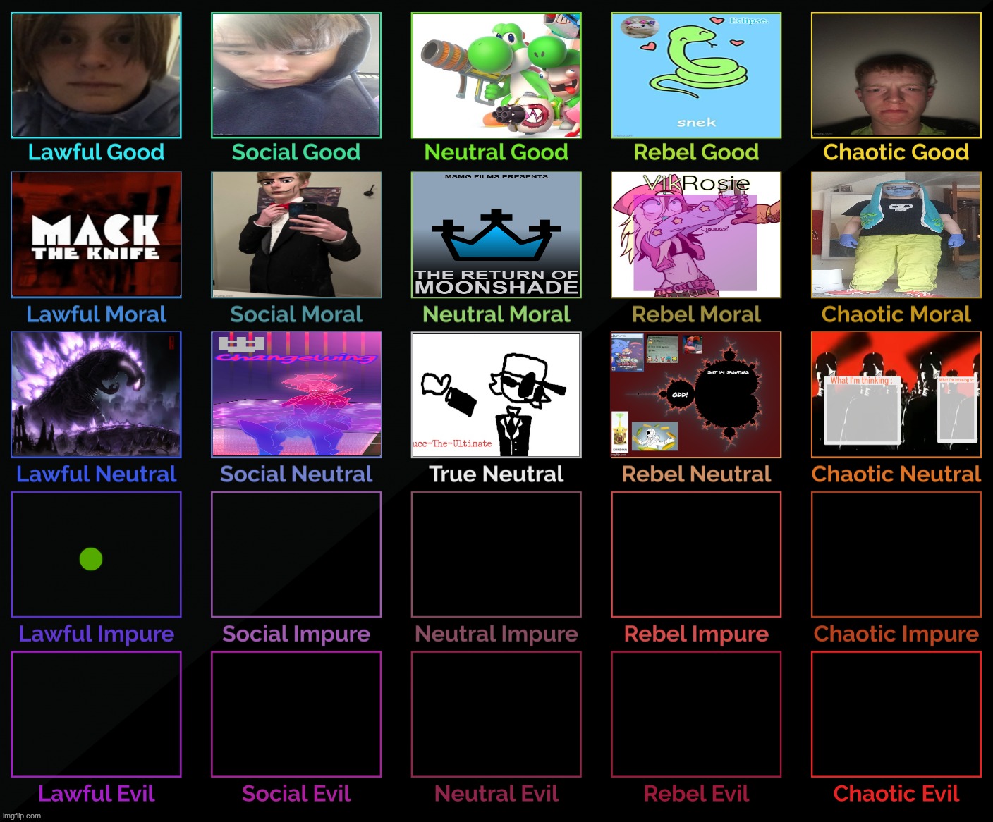 TC - lawful impure | made w/ Imgflip meme maker