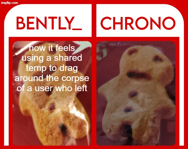 :. | how it feels using a shared temp to drag around the corpse of a user who left | image tagged in bently chrono | made w/ Imgflip meme maker