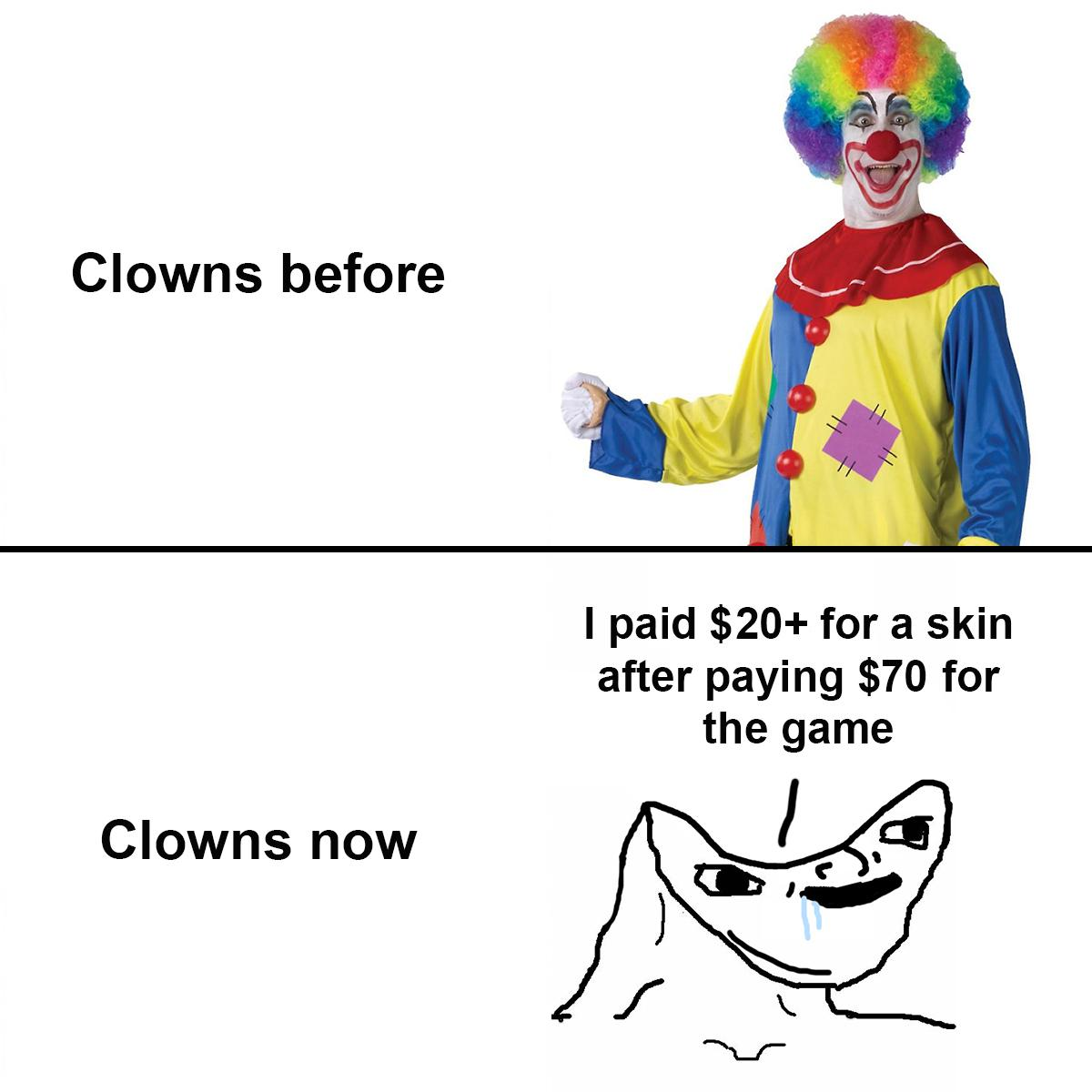 clown Blank Meme Template