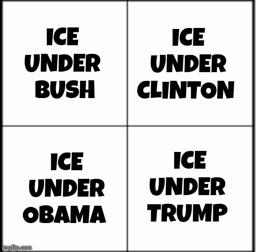 Table chart | ICE 
UNDER 
BUSH ICE
UNDER
CLINTON ICE
UNDER
OBAMA ICE
UNDER 
TRUMP | image tagged in table chart | made w/ Imgflip meme maker