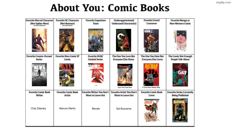 About Me: Comic Books | image tagged in comic book | made w/ Imgflip meme maker