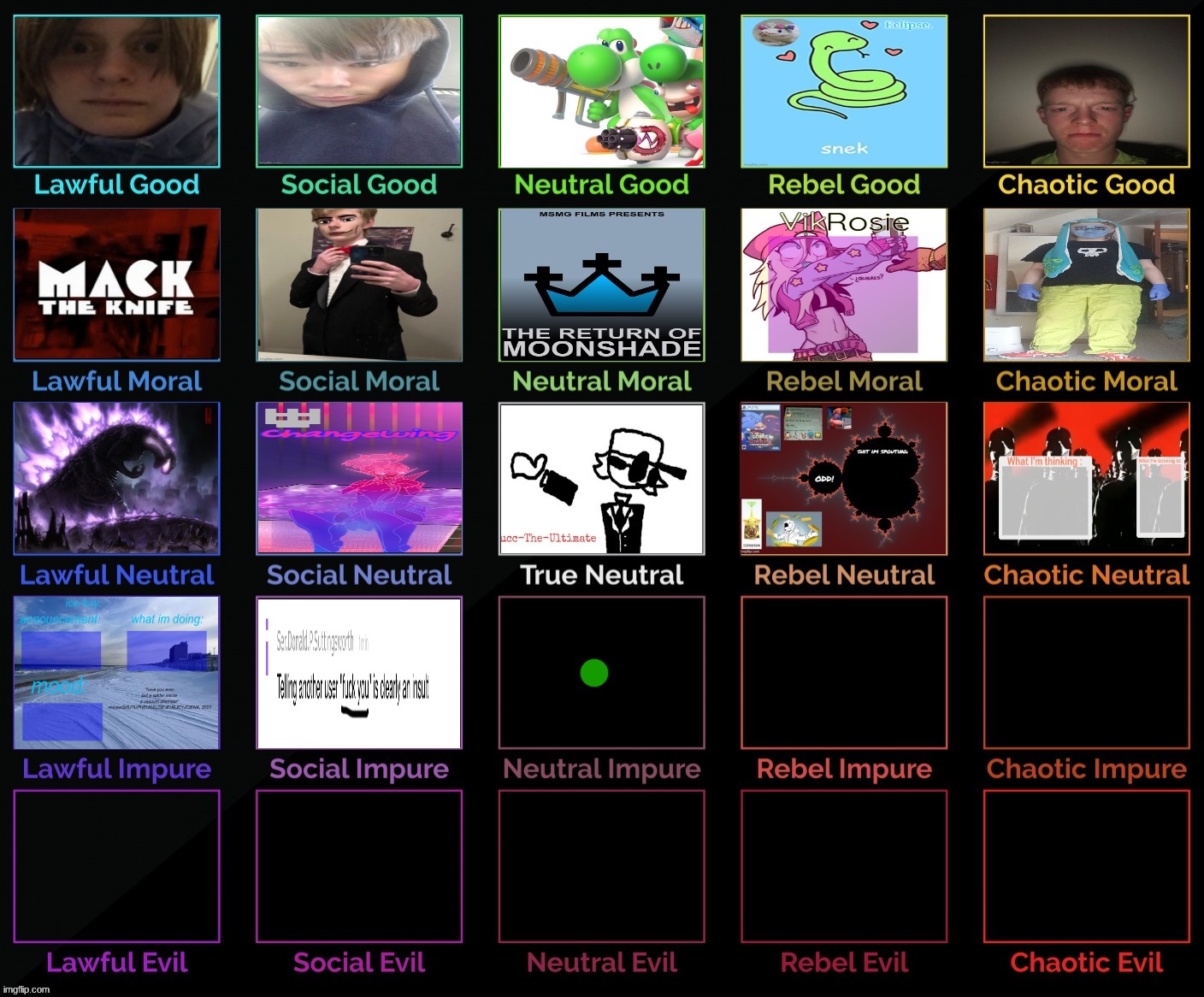 top comment decides neutral impure | made w/ Imgflip meme maker