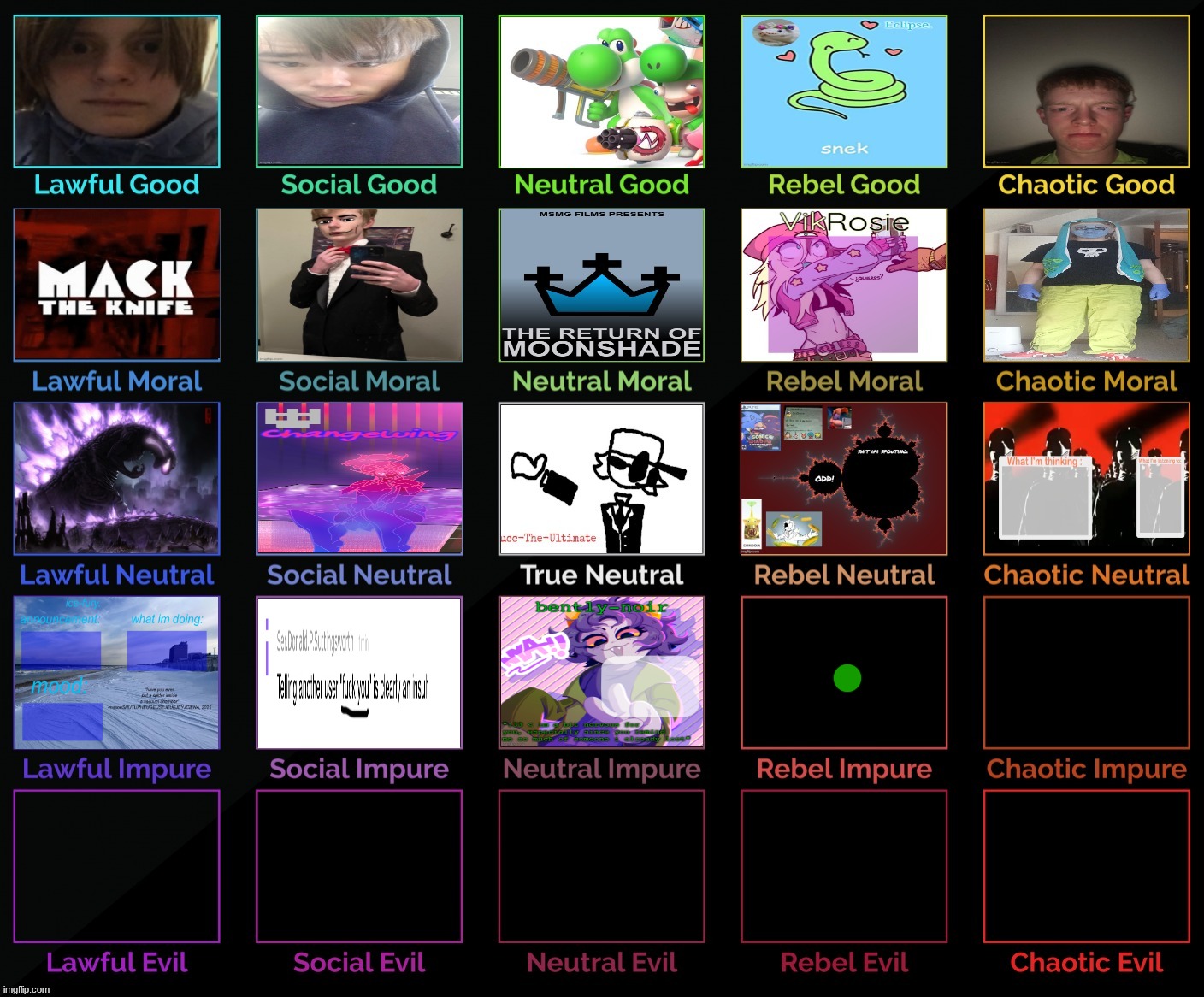 TC decides rebel impure | made w/ Imgflip meme maker