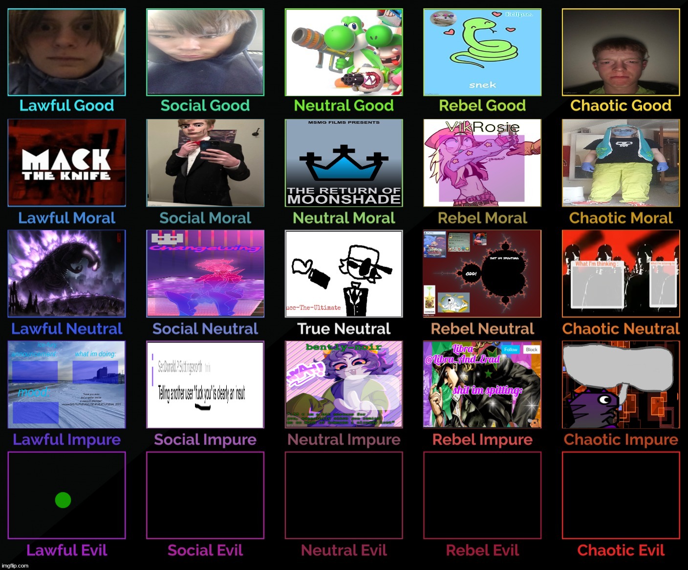 TC decides lawful evil | made w/ Imgflip meme maker