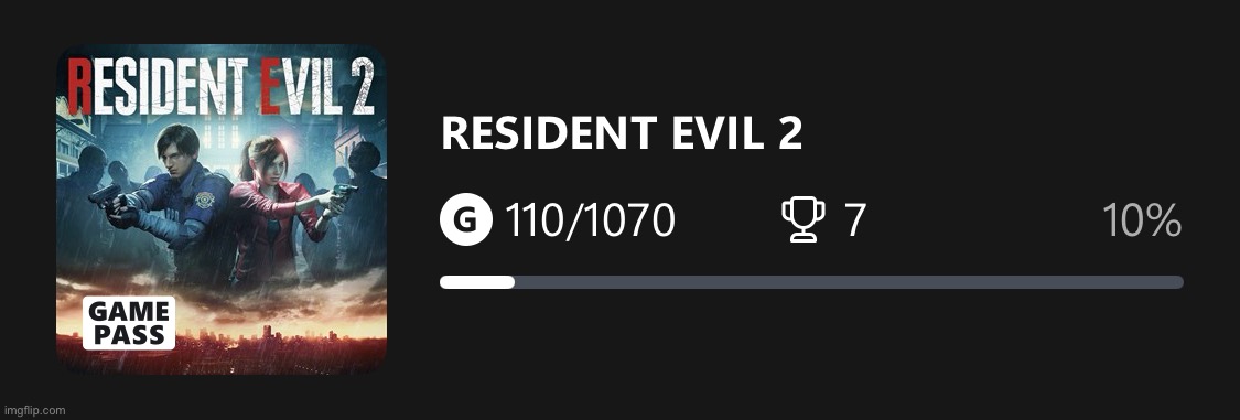 Eating lunchables and playing RE2 on a snow day | made w/ Imgflip meme maker