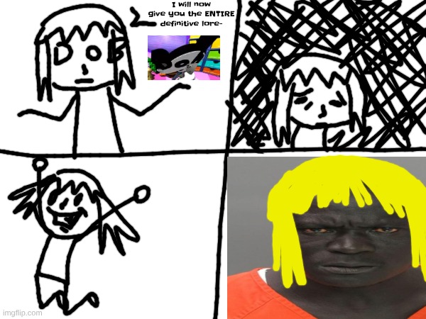 I will now give you the ENTIRE definitive lore- | made w/ Imgflip meme maker