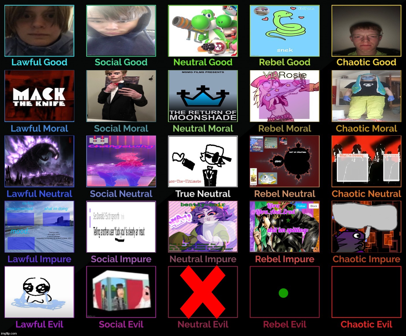 TC decides rebel evil | made w/ Imgflip meme maker