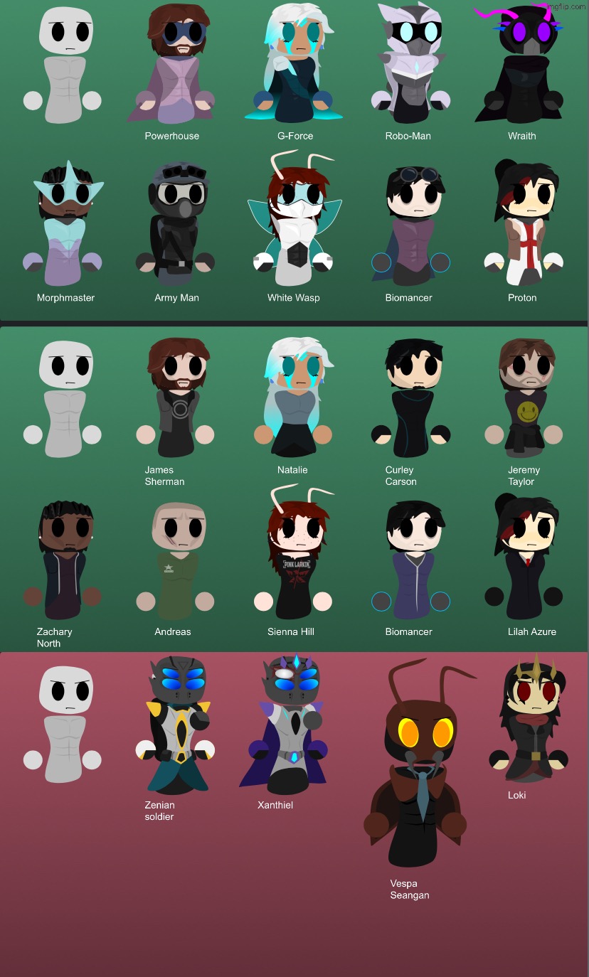 meanwhile, in my own verse | made w/ Imgflip meme maker