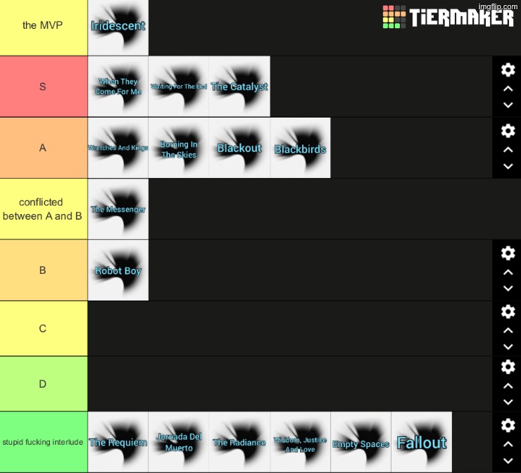linkin park - a thousand suns album tier list | made w/ Imgflip meme maker
