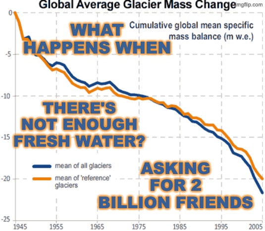 Yes, climate change is real, and a problem | THERE'S NOT ENOUGH FRESH WATER? ASKING FOR 2 BILLION FRIENDS WHAT HAPPENS WHEN | image tagged in climate change,science,food | made w/ Imgflip meme maker
