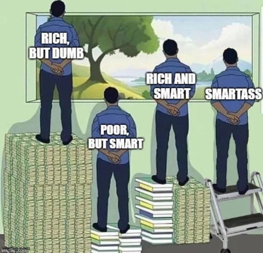 Levels of Smart | image tagged in repost | made w/ Imgflip meme maker