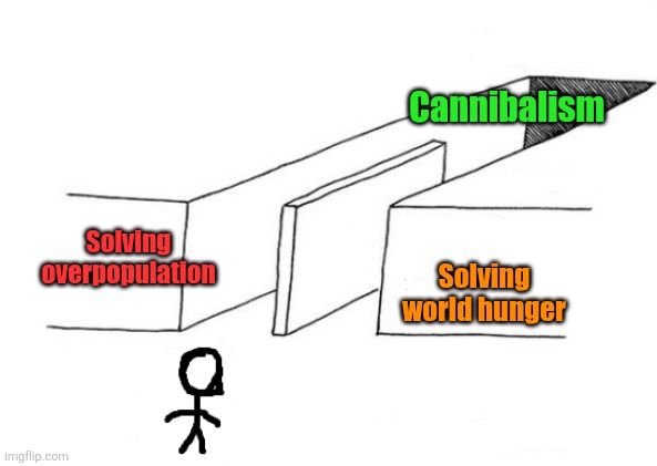 No need to thank me | Cannibalism; Solving world hunger; Solving overpopulation | image tagged in thee illusion of free choice,overpopulation,world hunger,cannibalism,solution,youre welcome | made w/ Imgflip meme maker