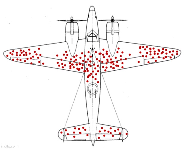 Survivorship Bias | image tagged in survivorship bias | made w/ Imgflip meme maker