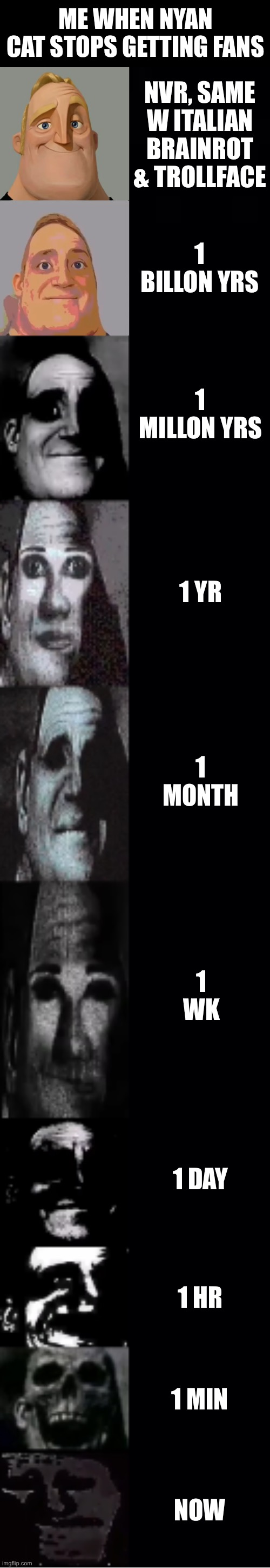 mr incredible becoming uncanny | ME WHEN NYAN CAT STOPS GETTING FANS; NVR, SAME W ITALIAN BRAINROT & TROLLFACE; 1 BILLON YRS; 1 MILLON YRS; 1 YR; 1 MONTH; 1 WK; 1 DAY; 1 HR; 1 MIN; NOW | image tagged in mr incredible becoming uncanny | made w/ Imgflip meme maker