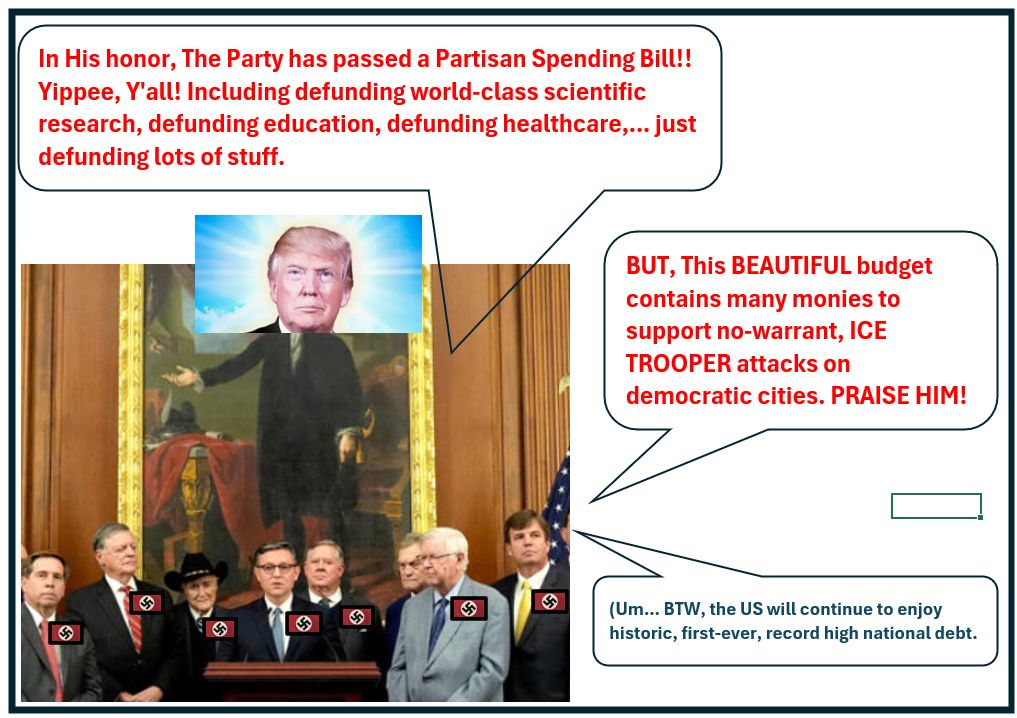 High Quality Republican Budget = Historic Debt Blank Meme Template