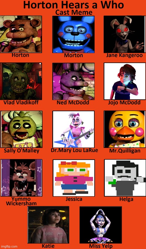 My Horton Hears a Who! Cast (FNAF Version) | image tagged in horton hears a who cast meme | made w/ Imgflip meme maker