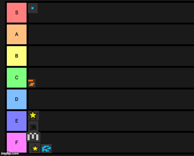 comment which msmg user u would smash to be added | image tagged in tier list | made w/ Imgflip meme maker