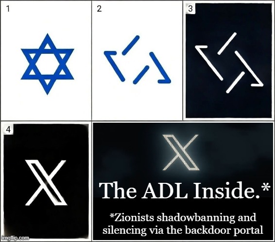 Twitter/X: New name, worse censorship. The ADL inside.* | The ADL Inside.*; *Zionists shadowbanning and
silencing via the backdoor portal | image tagged in twitter,elon musk,jews,israel jews,censorship,censored | made w/ Imgflip meme maker