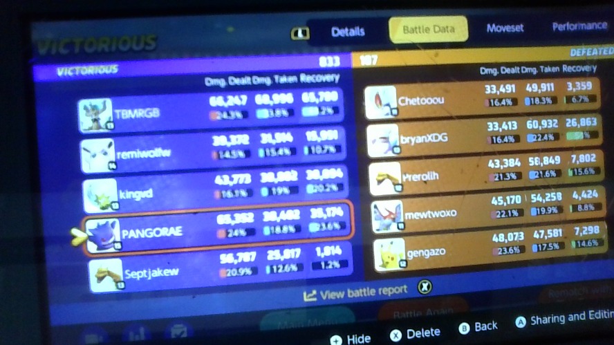 I like playing Trevant | made w/ Imgflip meme maker