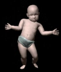 Dancing Baby Blank Meme Template