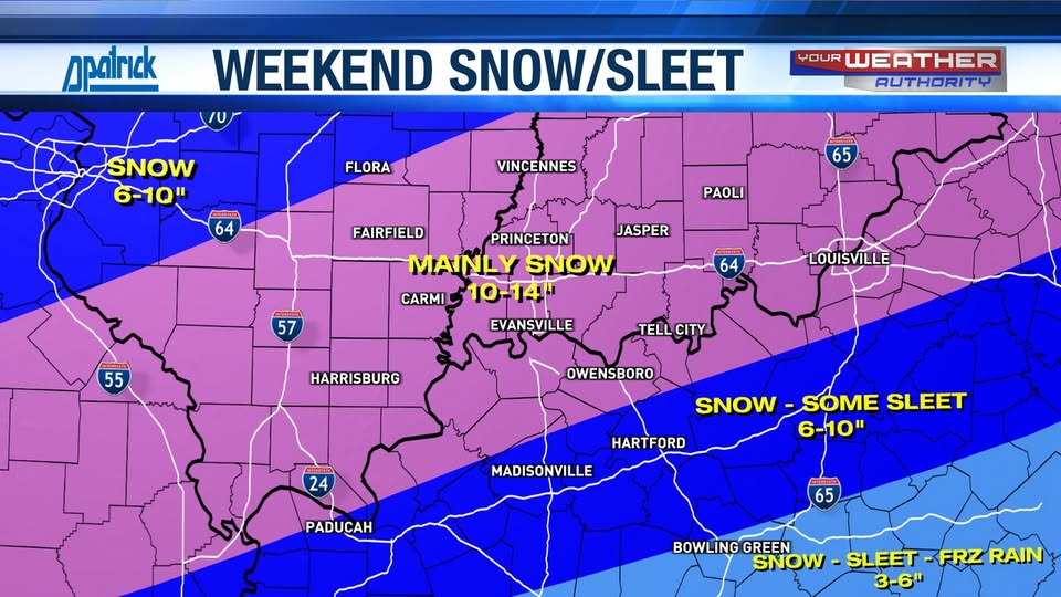 Winter storm Fern Blank Meme Template