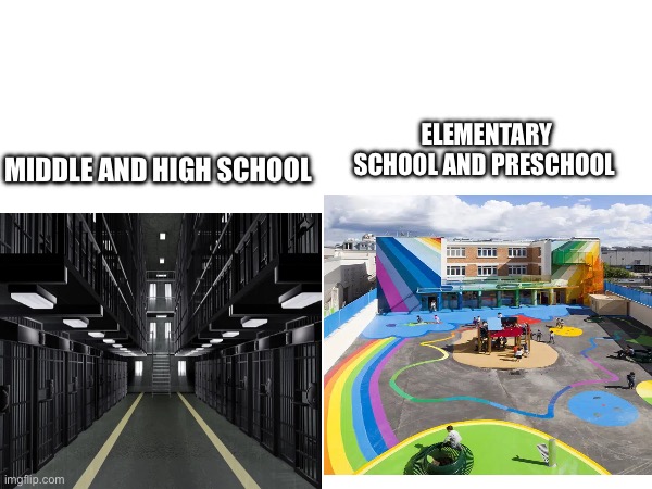Different schools be like | ELEMENTARY SCHOOL AND PRESCHOOL; MIDDLE AND HIGH SCHOOL | image tagged in relatable,school | made w/ Imgflip meme maker