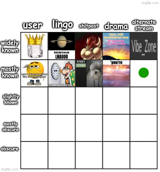 TC - mostly known alternate/backup/substream | made w/ Imgflip meme maker
