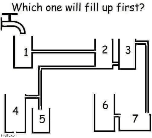 is this L O S S | image tagged in loss,fffffffuuuuuuuuuuuu,fuuuuuuu | made w/ Imgflip meme maker