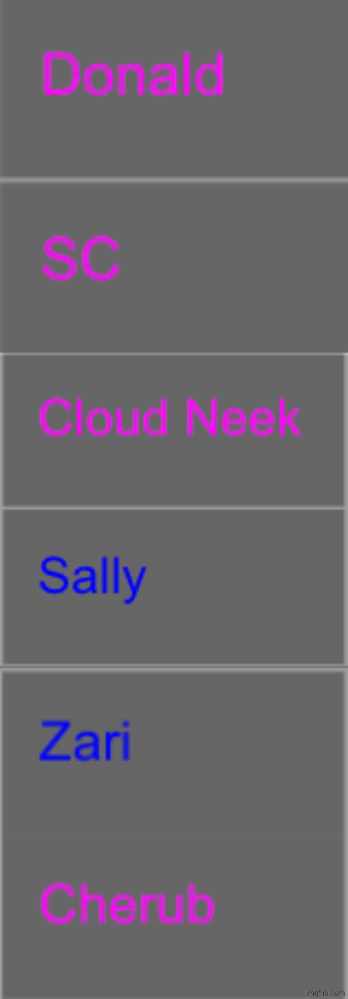 Save 2 | image tagged in voting game s16 | made w/ Imgflip meme maker