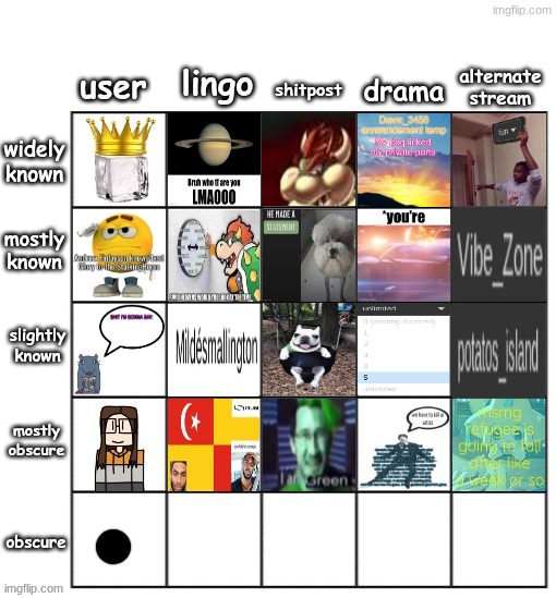 TC - reposted because i forgot to simplify that you have to suggest someone other than yourself | made w/ Imgflip meme maker