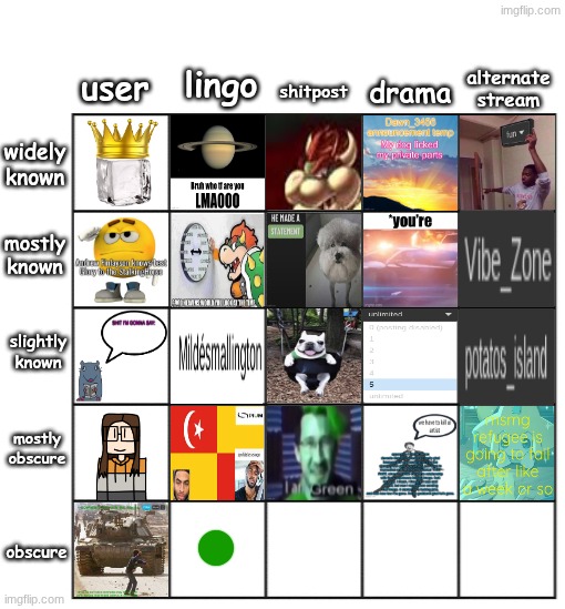 TC - obscure lingo | made w/ Imgflip meme maker