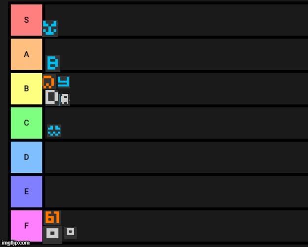 btw just reminding u im a newgen so i wont know 2 thirds of the ppl you submit | made w/ Imgflip meme maker